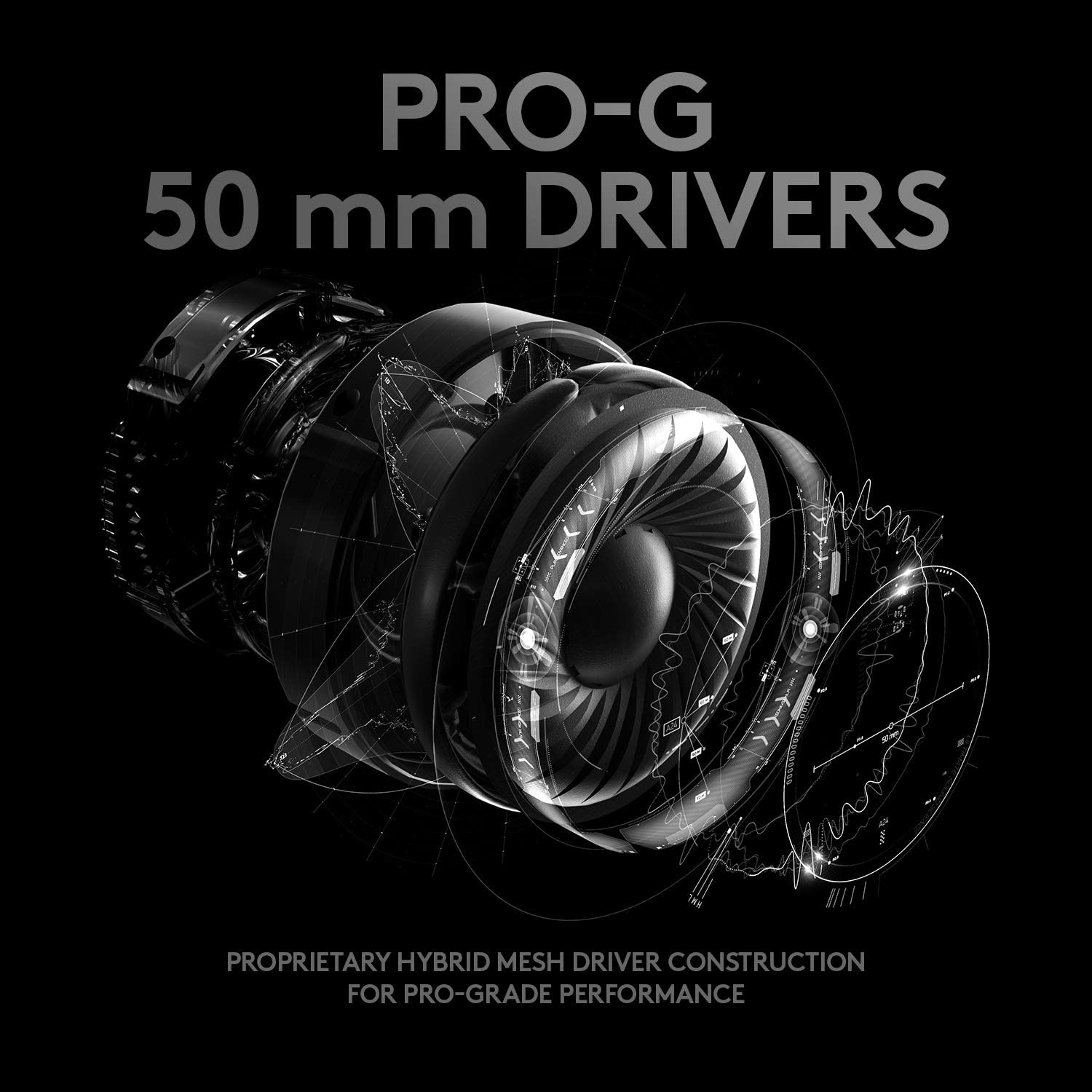 Logitech G PRO X Mikrofonlu Oy - Pc Gaming Editing incelemesi ve fiyatı